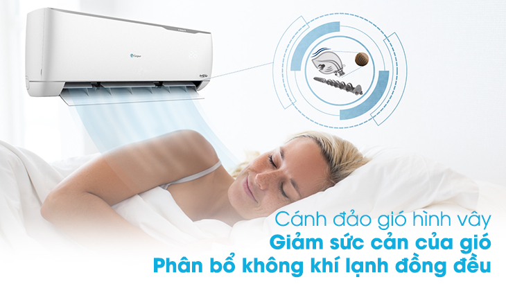 Cánh đảo gió hình vây